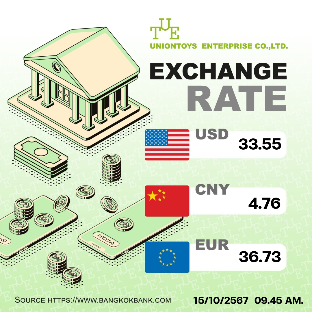 Uniontoys Currency Exchange - 16-10-2024